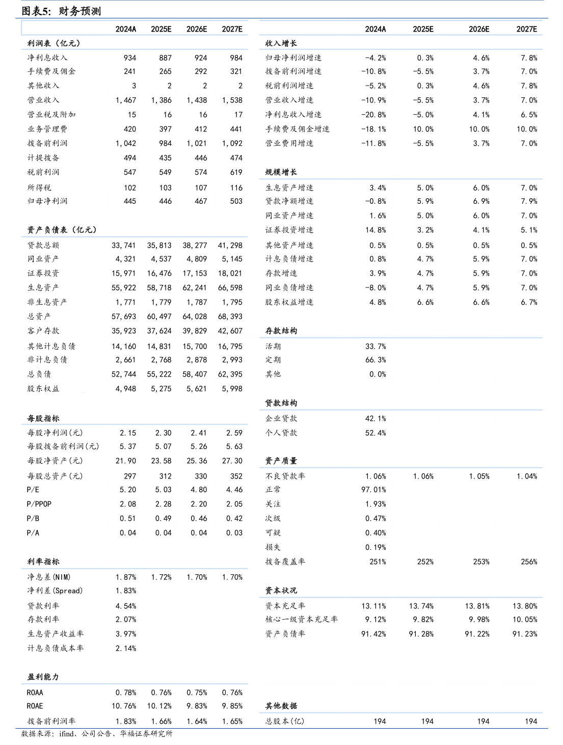 利和兴 2026年度融资及担保额度预计公告分析——国内贸易代理的挑战与机遇